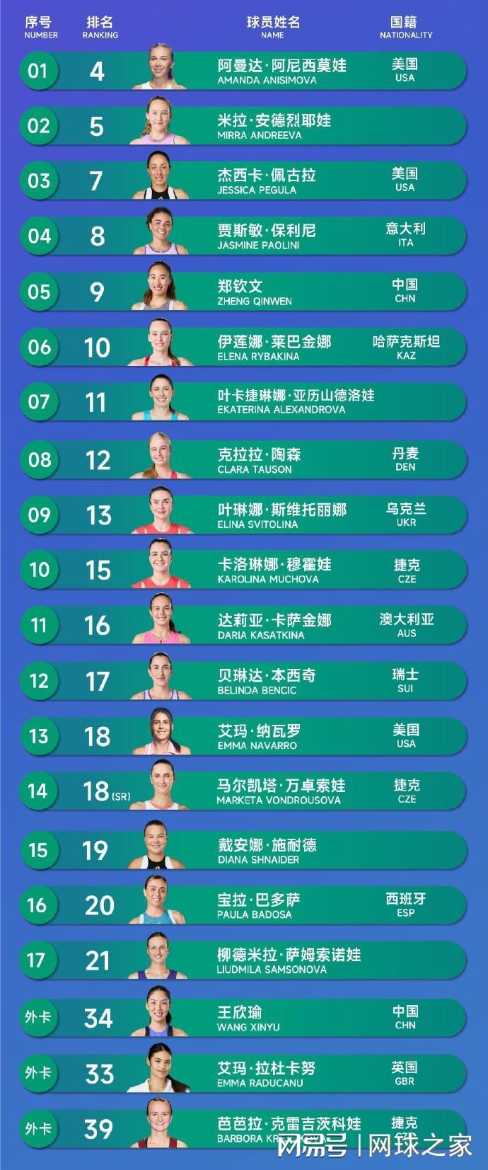 zd, dingy, 第二轮他将 zd, dingy, 第二轮他将